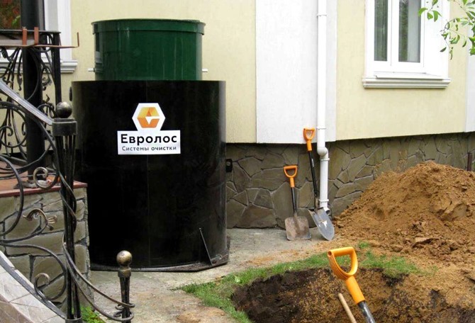 Компактные размеры системы очистки стоков канализации Евролос