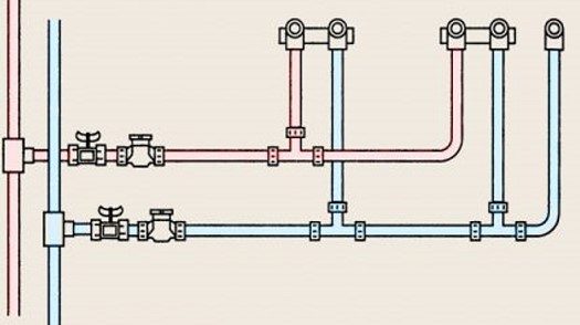 Схема последовательного соединения труб 